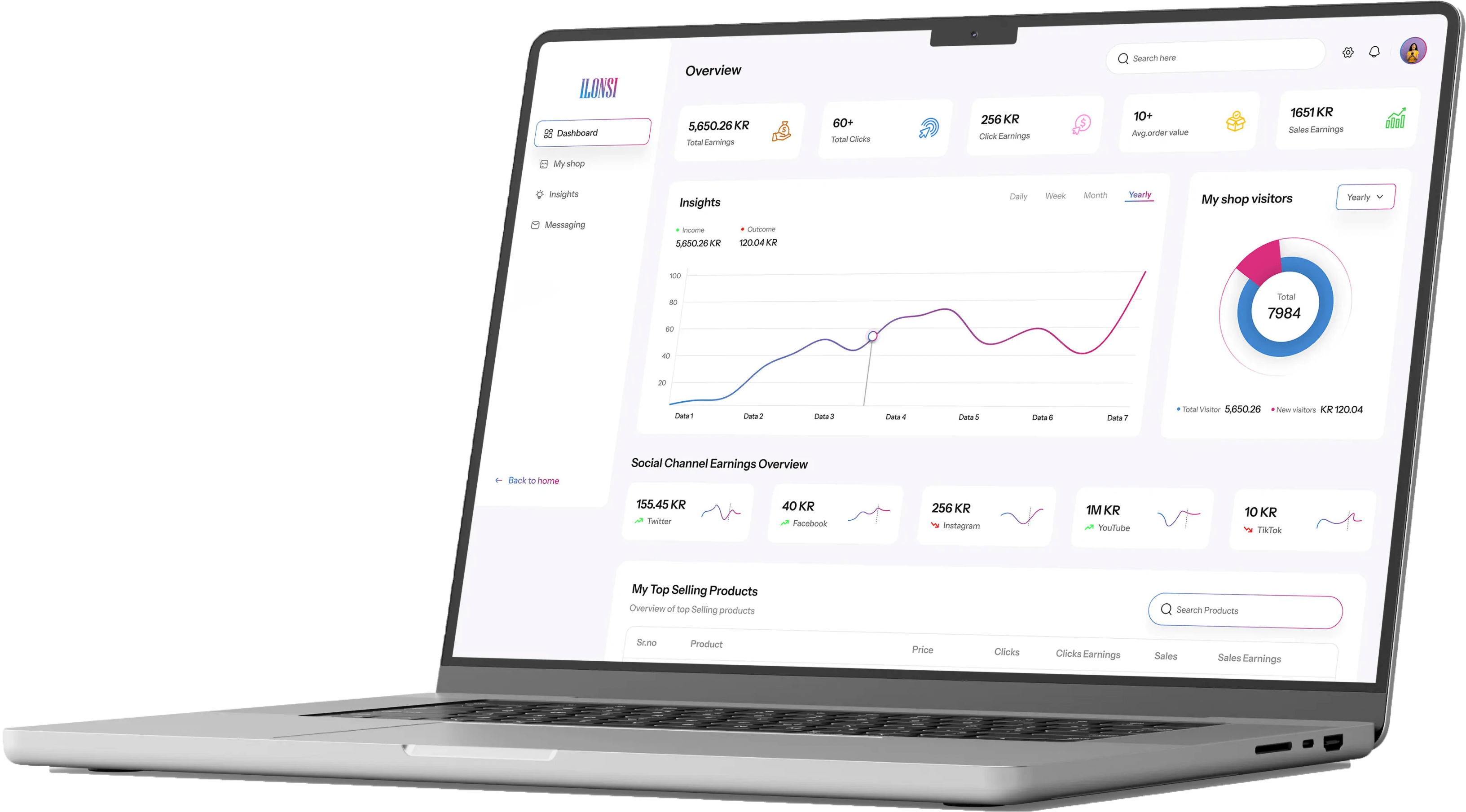 advertising agency | ilonsi